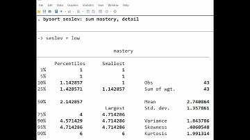 Stata commands and options for performing subgroup analyses (Sept 2021)