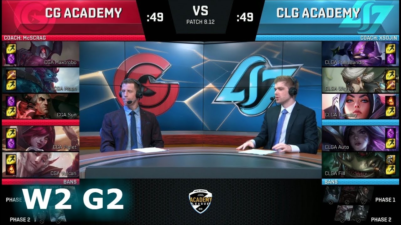 Gaming Academy Gaming Academy