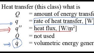 Intro2 Nomenclature F17