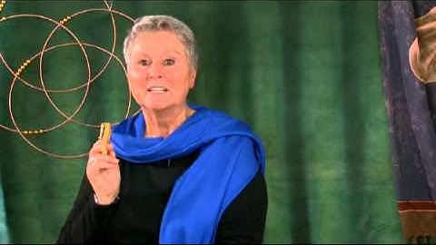 Feedback Loops in Sterling Silver and their application.