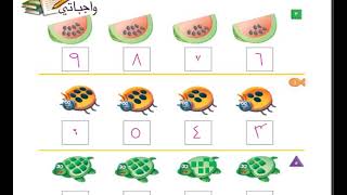 حل كتاب الرياضيات اول ابتدائي ف1 الفصل الاول 1444