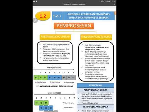 Video: Perbezaan Antara Struktur Data Linear Dan Nonlinear