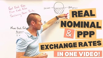 Real Exchange Rates, Nominal Exchange Rates, and Purchasing Power Parity (In a Single Video)