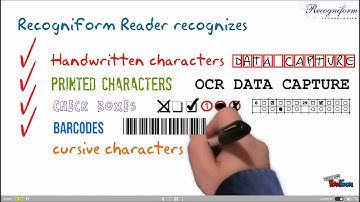 Recogniform Technologies