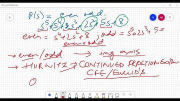 Introduction to Network synthesis, Hurwitz Polynomial and CFE