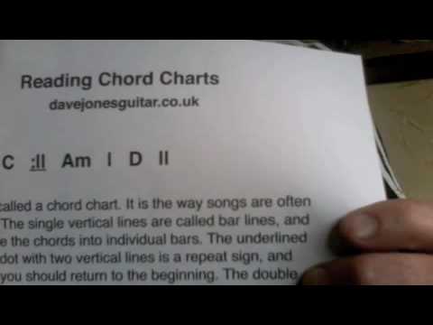 Reading Chord Charts