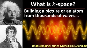 Visualising 2D k-space and Fourier synthesis (1D & 2D, helps for image reconstruction and analysis)
