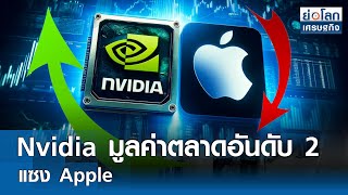 Nvidia มูลค่าตลาดอันดับ 2 แซง Apple | ย่อโลกเศรษฐกิจ 6 มิ.ย.67