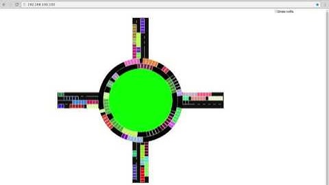 Roundabouts traffic simulation with Cellular Automata