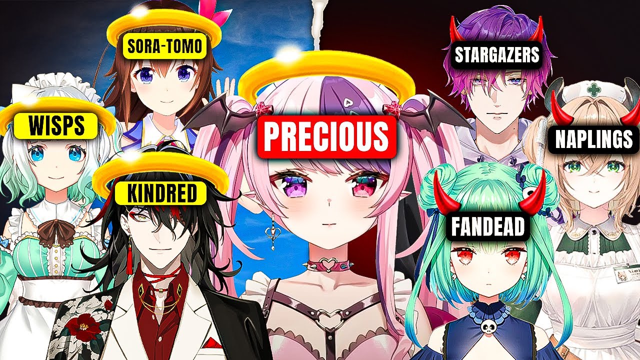 Best vs Worst VTuber Fanbases