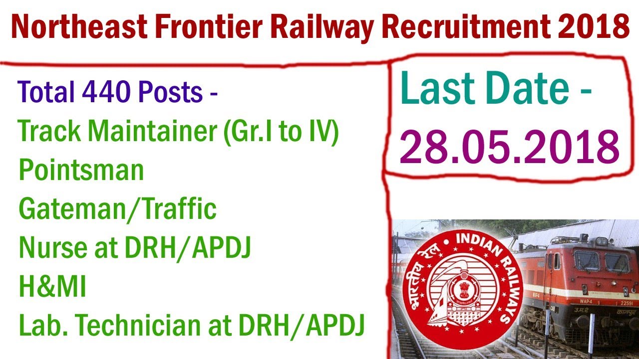 Northeast Frontier Railway Recruitment 2018 nfr.indianrailways.gov.in Track Maintainer & Other