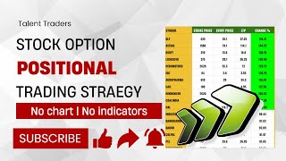 Stock option positional trading strategy | google sheet entry finder.