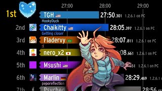 The history of Celeste speedrun world records