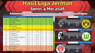KEVIN DICK DKK MENANG VS DORTMUND - Wolfsburg DRAW - Hasil Liga Jerman Senin 4 Mei 2026