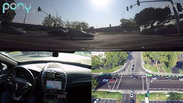 Demo: Unprotected Left Turns