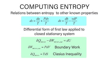 Mechanical Engineering Thermodynamics - Lec 8, pt 3 of 5:  Computing Entropy