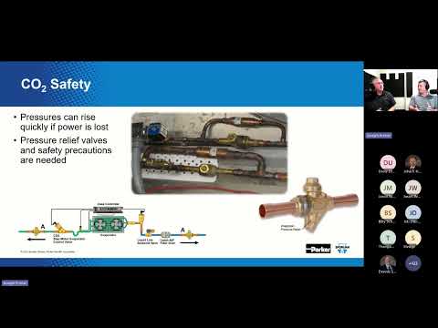 Sporlan Expert Series Webinar - CO2 Refrigeration Components, Controls, and System Optimization