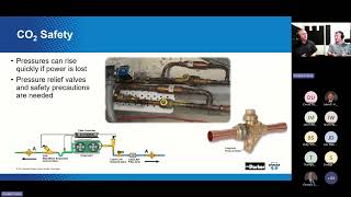 Sporlan Expert Series Webinar - CO2 Refrigeration Components, Controls, and System Optimization