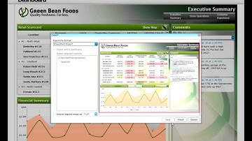 Dundas Dashboard Version 5 Overview