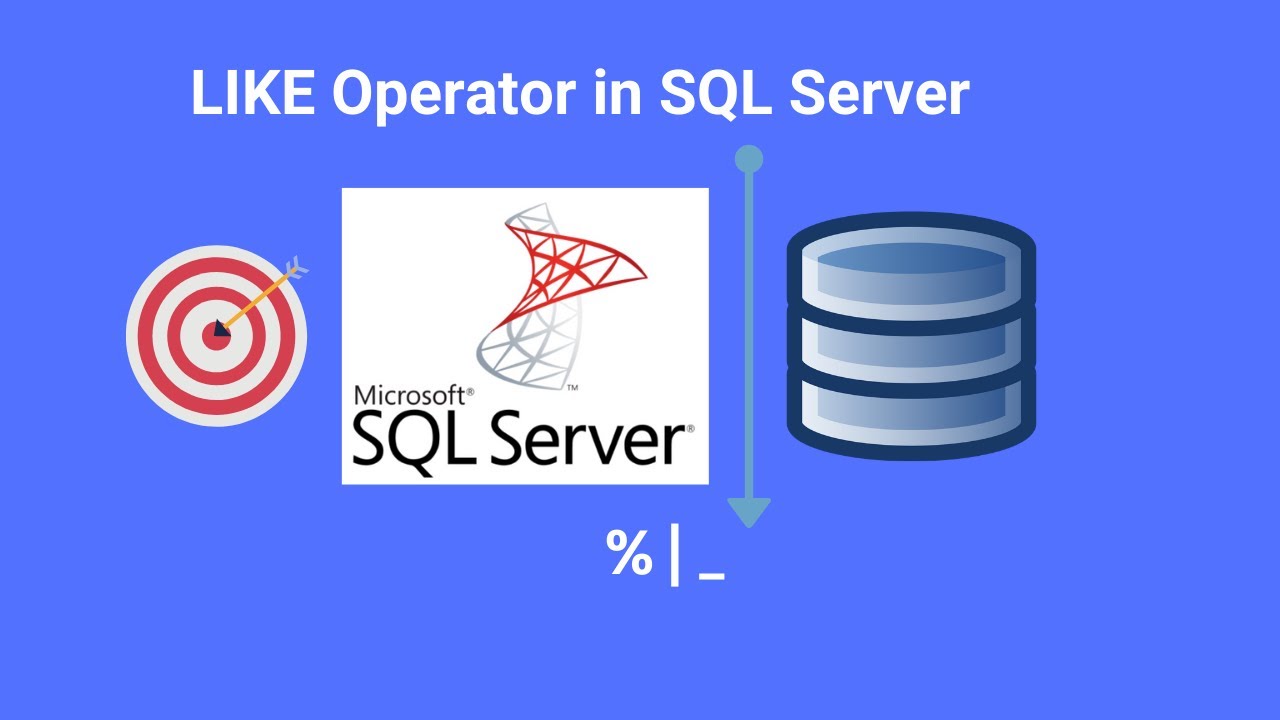 Оператор like в sql. SQL like знак. Сортировка SQL. Nullable SQL.