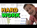 Hard Work = Zero To $10M - Aggressive Side Hustles!