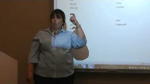 ASL:  Unit 4 Vocab (Hiram)