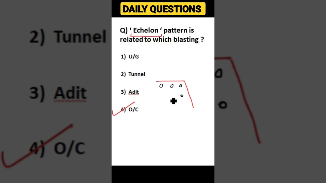 ' ECHELON ' Pattern || Daily Questions Series || MINING ENGINEERING