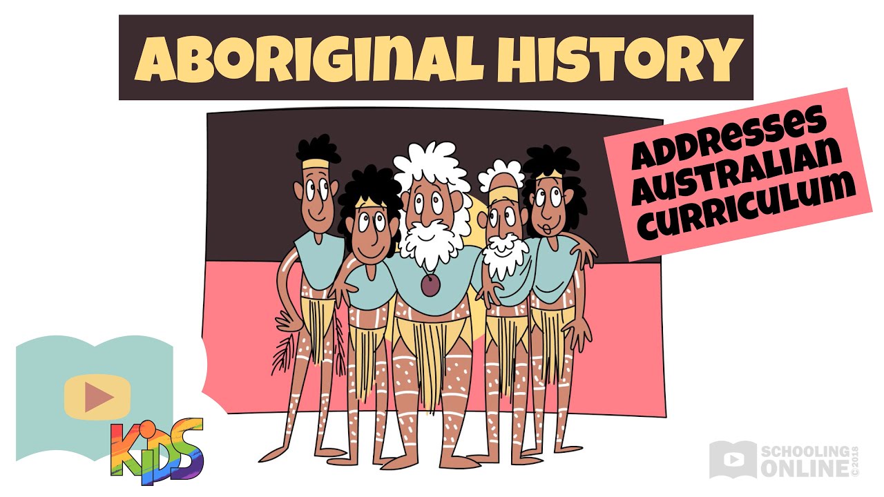 How Long Have Aborigines Been On Earth?