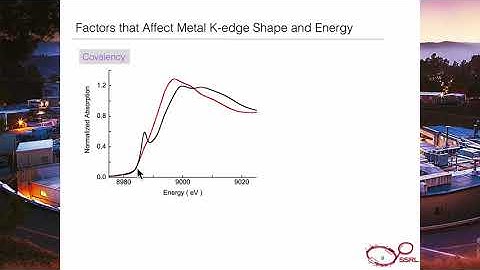 Electronic Structure Interpretation from XANES