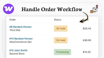 Hoe je bestellingen beheert in WooCommerce