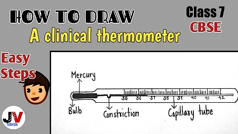how to draw thermometer|how to draw clinical thermometer|class 7 thermometer diagram - DayDayNews