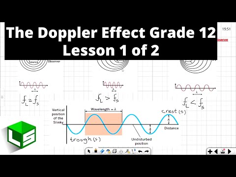 Grade 12 The Doppler Effect with Sound | Lesson 1 of 2 | Physical Sciences [Physics]