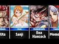 Who would be the saddest of each one piece death