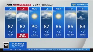 First Alert Forecast: CBS2 7/14/23 Nightly Weather