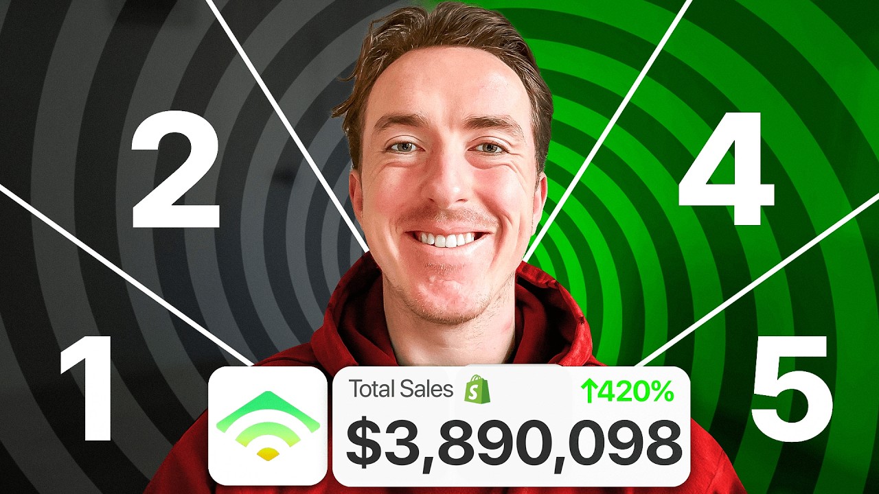 I Made $3M With These 5 Ecommerce Email Marketing Tactics