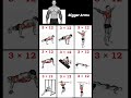 Skinny Arms? Watch This Before Your Next Workout 👀💪