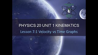 Physics 20 Unit 1 Lesson 7 Velocity vs Time Graphs Part 1