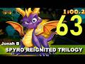 Spyro Reignited Trilogy Year of The Dragon 100% Skill Points Gameplay Walkthrough Part 63