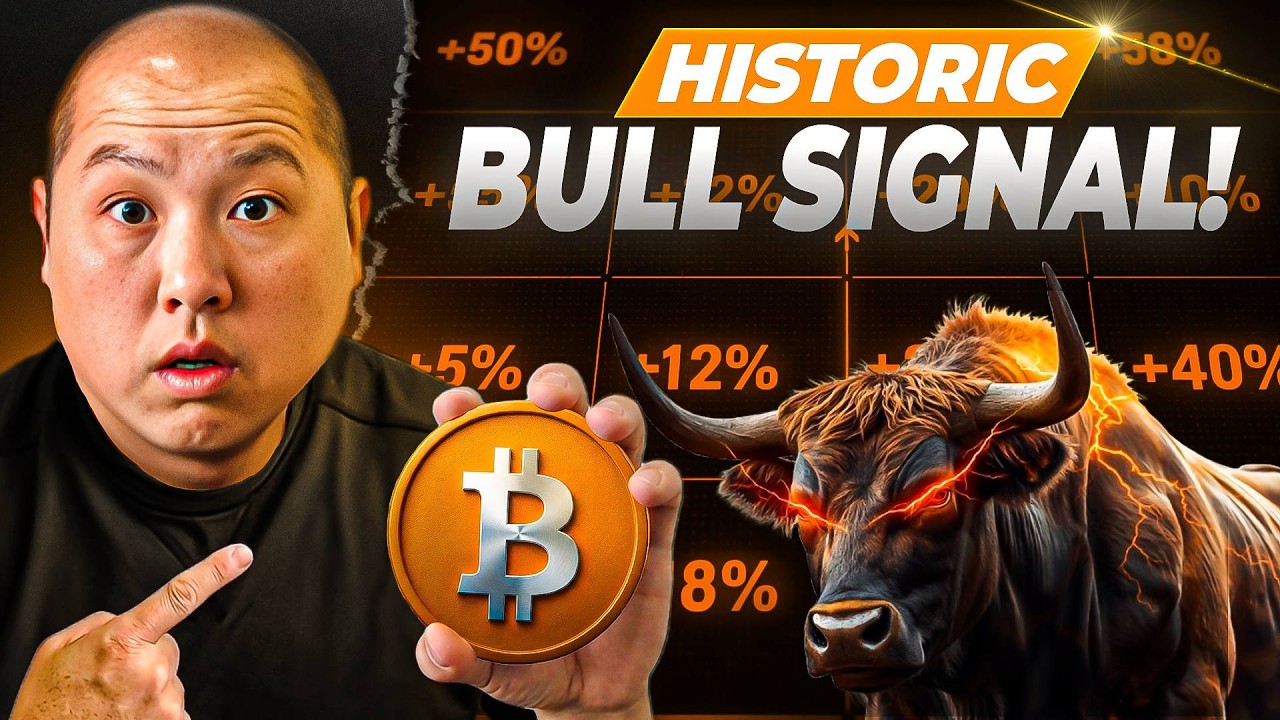 Latest Title & Thumbnail