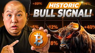 Bitcoin Just Triggered A HISTORIC Bull Market Signal