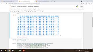 UTS DATA MINING KELOMPOK 14 KARYAWAN TRANSFER