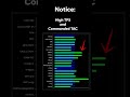 2019 Cruze P1101: Follow the Data. #automotivediagnostics