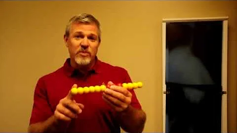 Virginia Beach Chiropractor - What is it exactly t...