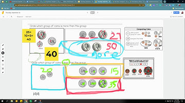How to Make The Autism Helper Curriculum Interactive