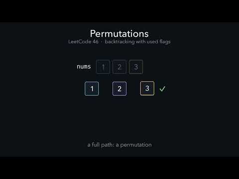 LeetCode 46. Permutations