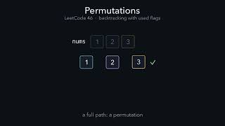LeetCode 46. Permutations