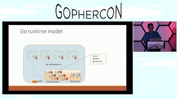 GopherCon 2018: Managing Linux Network Namespaces Before & After 1.10 - Prateek Gogia