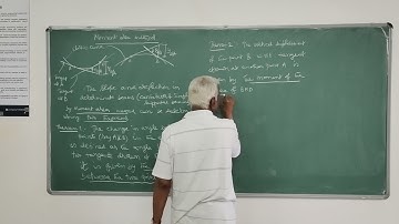 Area-Moment Method Introduction-VTU-ADS-Module-3.