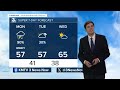 Joseph's 4/27 Monday Forecast