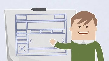 Rapid Prototyping - Quickly Test Your Idea